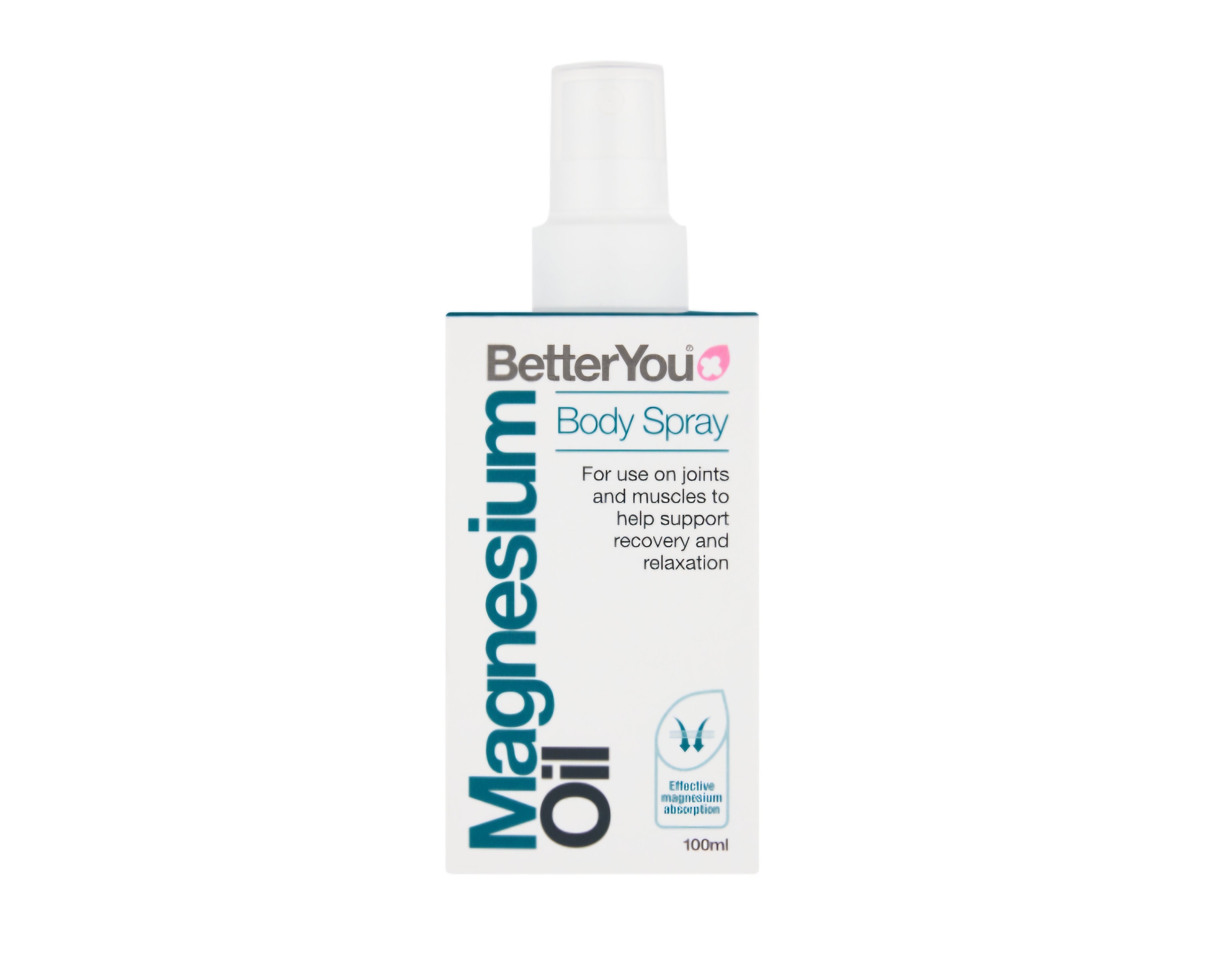 Better You - Magnesium Oil Body Spray