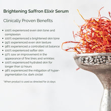 Load image into Gallery viewer, Dew Drop - Brightening Saffron Elixir Serum